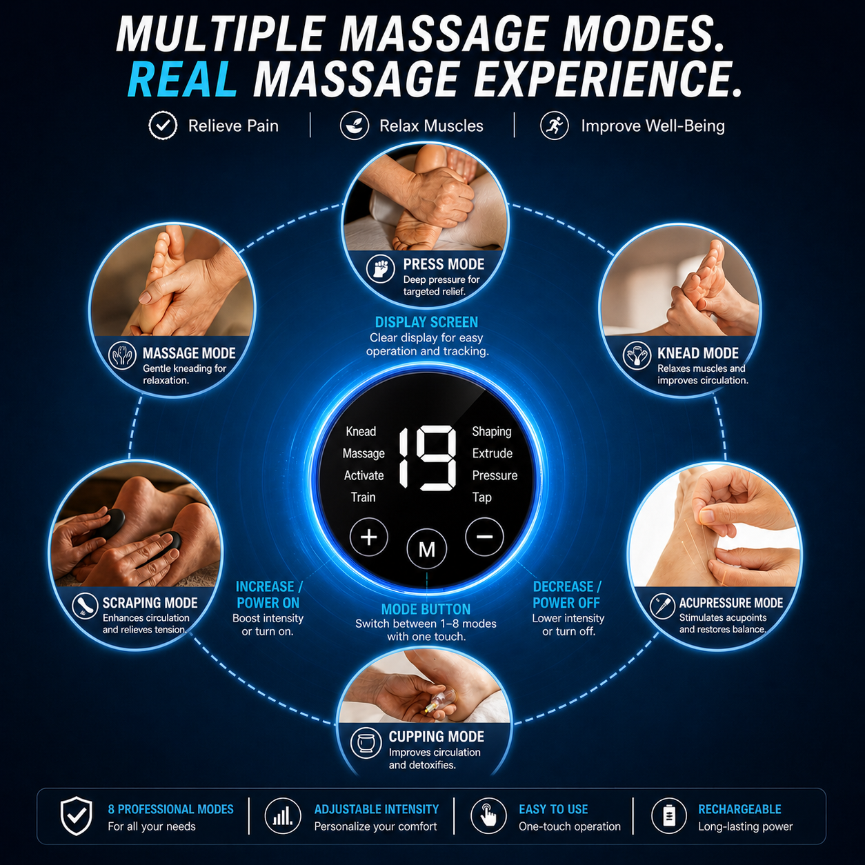 EaseMyFeet™ EMS Foot Massager — Relief for Neuropathy, Circulation & Tired Feet